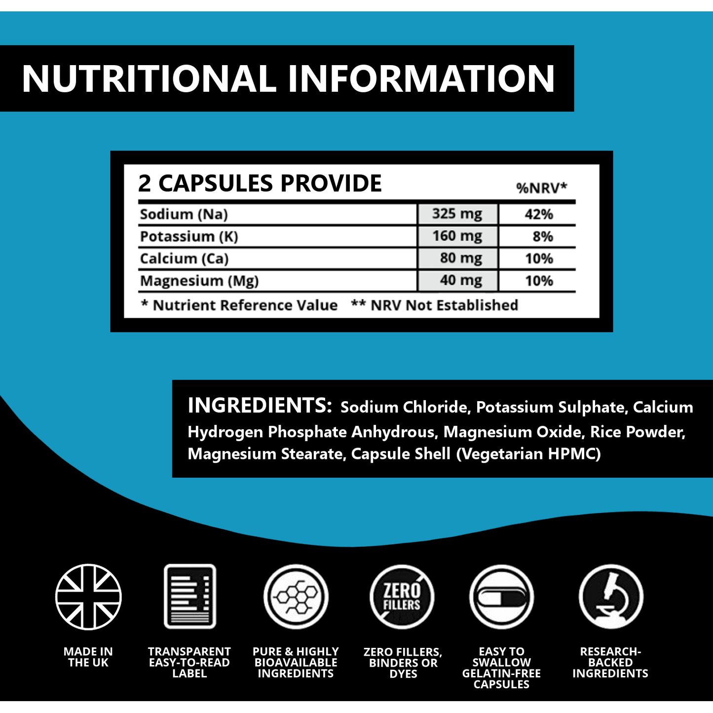 Performance Electrolyte Capsules