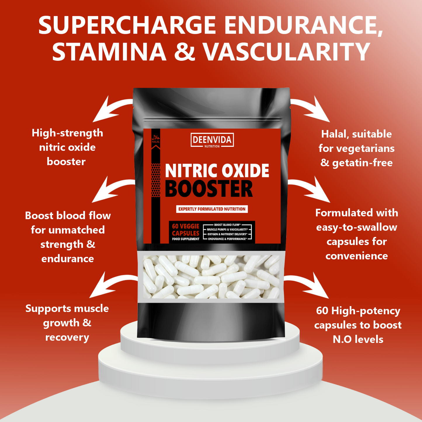 Nitric Oxide Booster Capsules