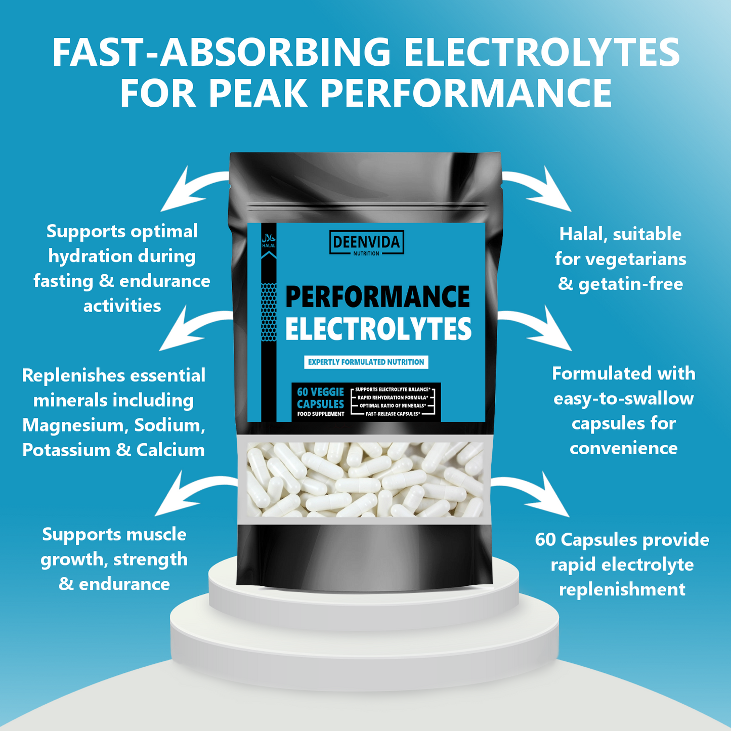 Performance Electrolyte Capsules