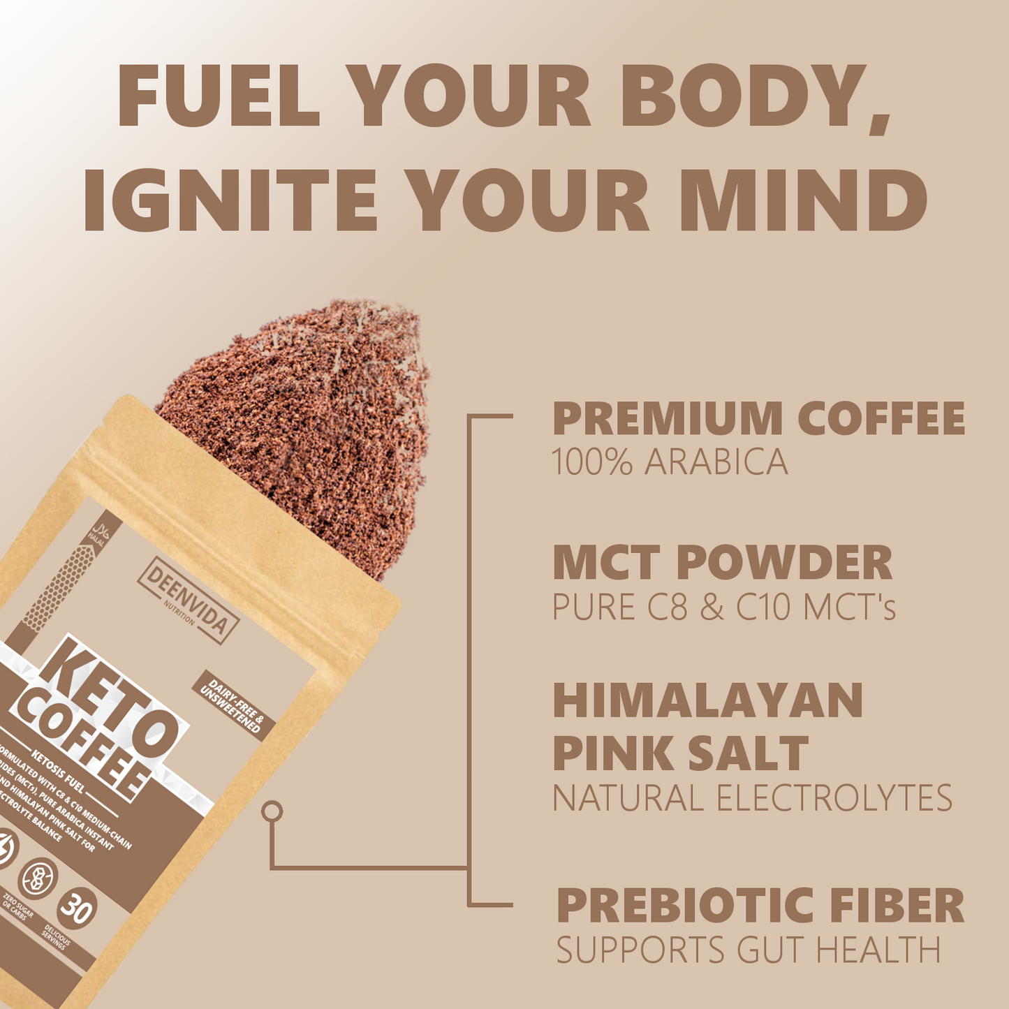 Halal Keto Coffee Powder