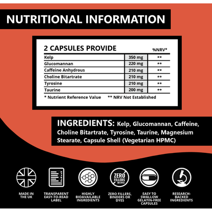 ShredMX T6 Fat Burner Capsules