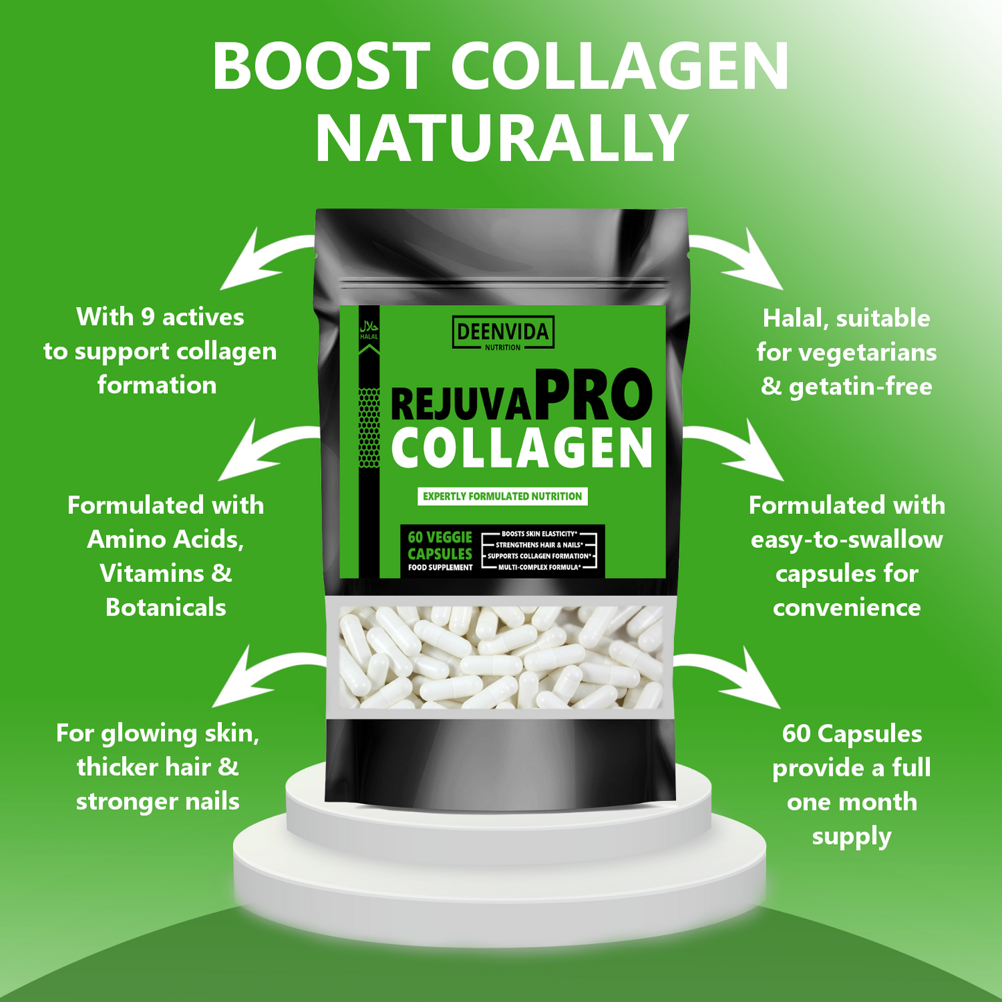 RejuvaPro Collagen Capsules